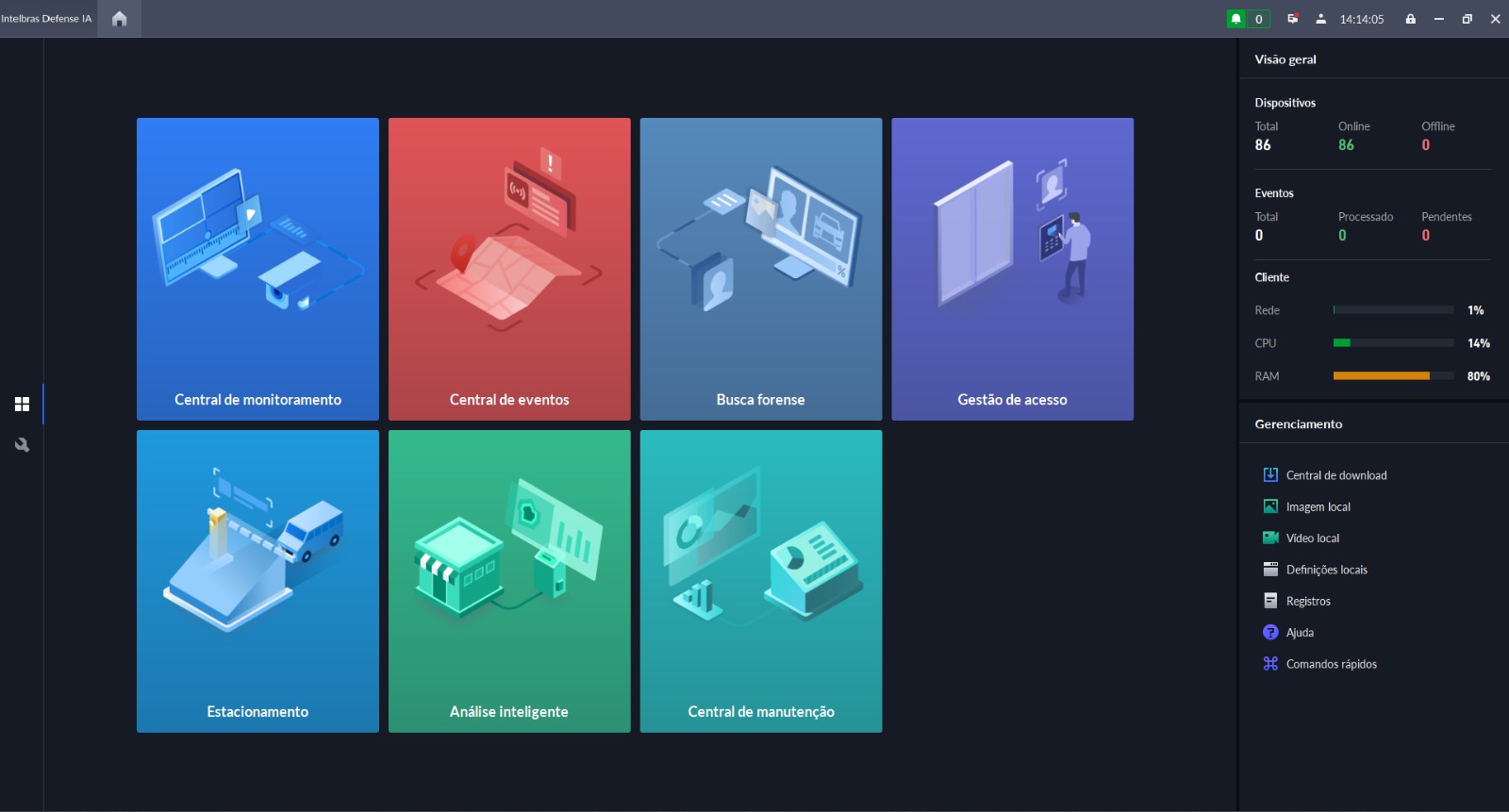 Dashboard do Software Intelbras Defense IA